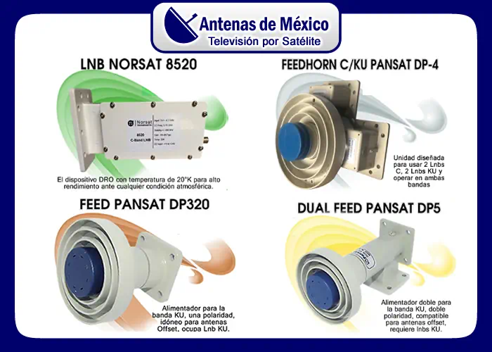 PARABÓLICAS - TELEVISIÓN VÍA SATÉLITE - ENTRETENIMIENTO E INFORMACIÓN